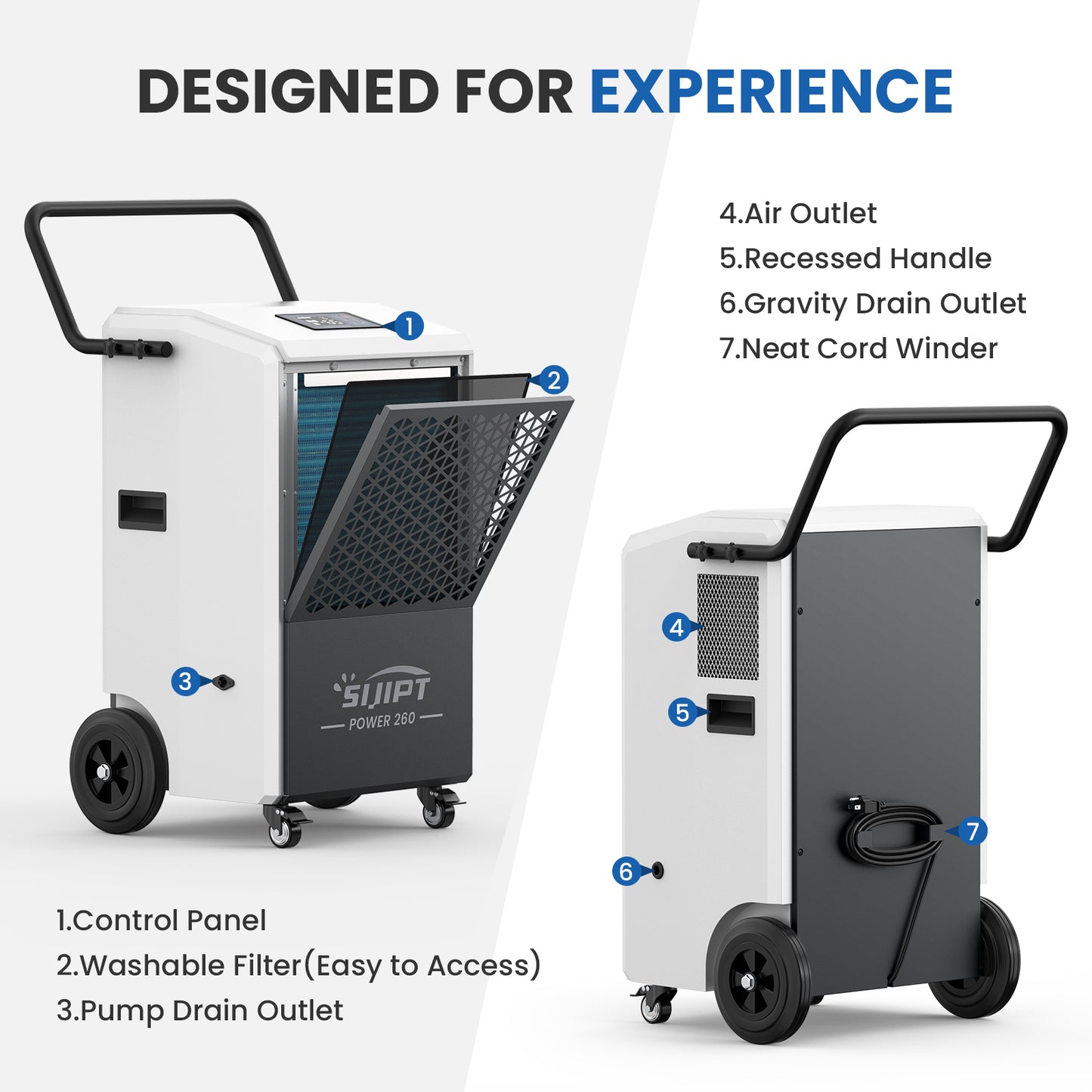 125 Pints Commercial Dehumidifier