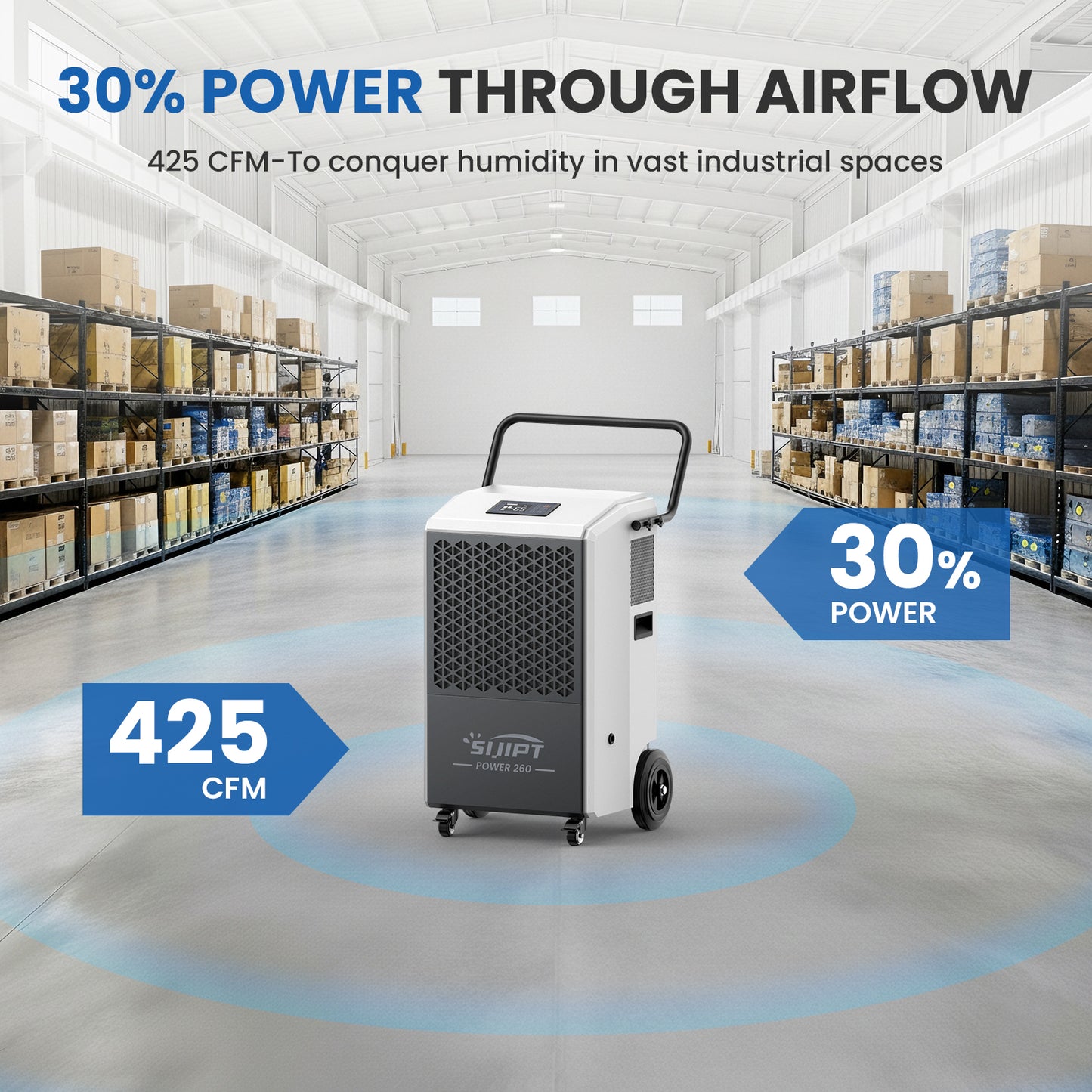 125 Pints Commercial Dehumidifier