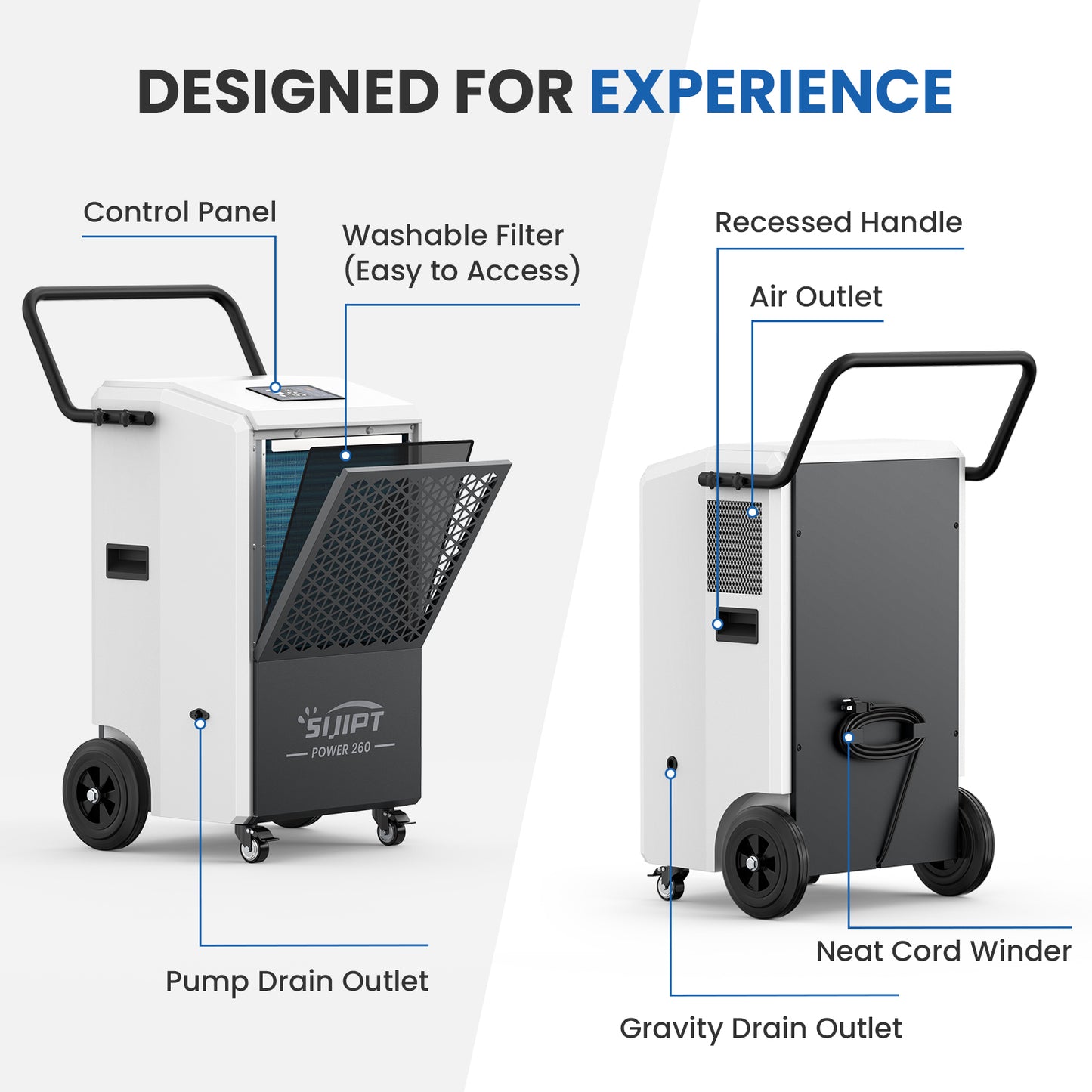 125 Pints Commercial Dehumidifier