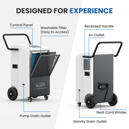 125 Pints Commercial Dehumidifier